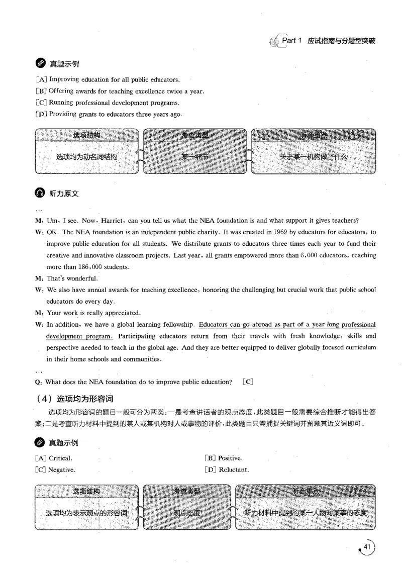 part1应试指南与分题型突破_英语专八真题c_专八版本1(优先学)_专八各类练习(赠送资料)_星火专八练习_专八听力1000题_拆分版本