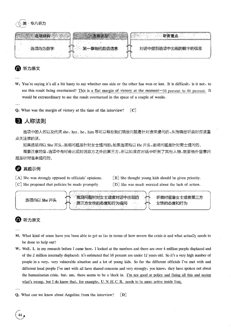 part1应试指南与分题型突破_英语专八真题c_专八版本1(优先学)_专八各类练习(赠送资料)_星火专八练习_专八听力1000题_拆分版本