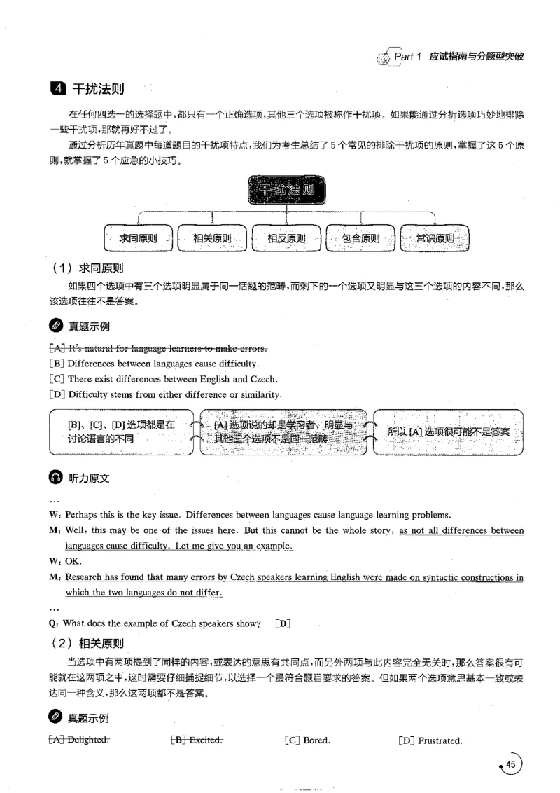 part1应试指南与分题型突破_英语专八真题c_专八版本1(优先学)_专八各类练习(赠送资料)_星火专八练习_专八听力1000题_拆分版本