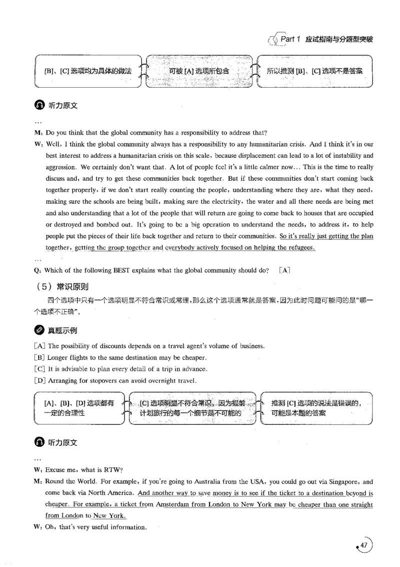 part1应试指南与分题型突破_英语专八真题c_专八版本1(优先学)_专八各类练习(赠送资料)_星火专八练习_专八听力1000题_拆分版本