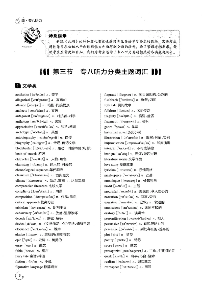 part1应试指南与分题型突破_英语专八真题c_专八版本1(优先学)_专八各类练习(赠送资料)_星火专八练习_专八听力1000题_拆分版本