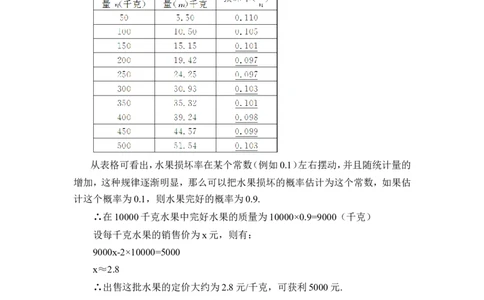 25.3用频率估计概率（教案）_人教版数学九年级上册_版本二_九年级数学上册（人教版）_教学设计_教案多套_9上数教案推荐_R9数上教案_第二十五章概率初步_教案_25.3用频率估计概率