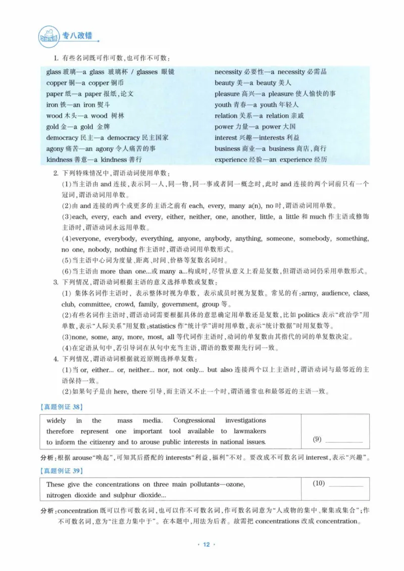 HY新版专八改错1100题_英语专八真题c_专八各板块专项资料合集_B2-专八改错1100题