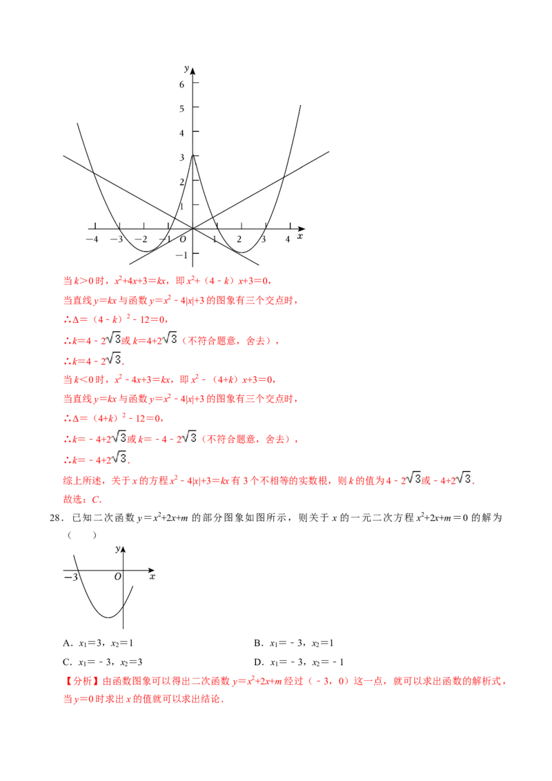 专题01涉及二次函数的图象的五种类型（教师版）_人教版数学九年级上册_版本二_九年级数学上册（人教版）_同步讲义-U18_2025版
