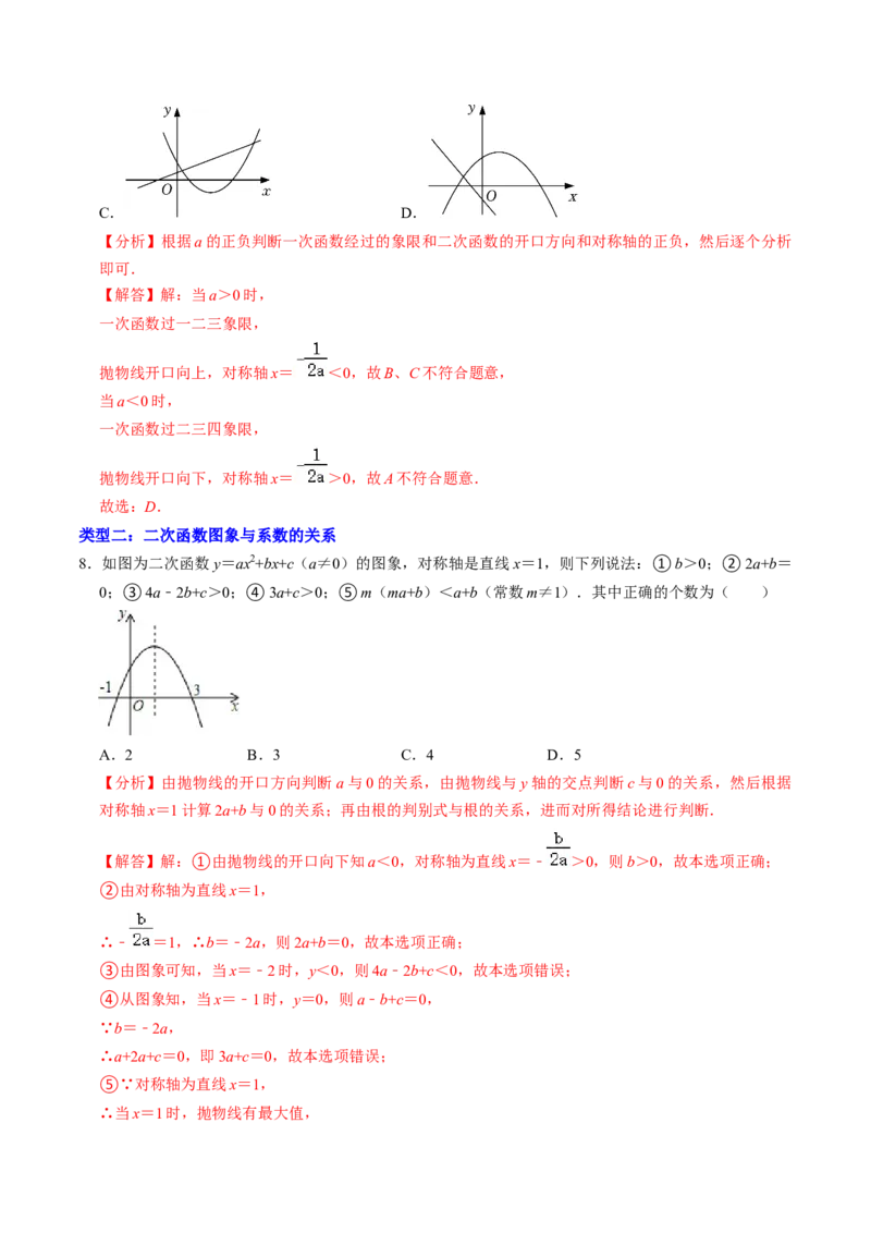 专题01涉及二次函数的图象的五种类型（教师版）_人教版数学九年级上册_版本二_九年级数学上册（人教版）_同步讲义-U18_2025版