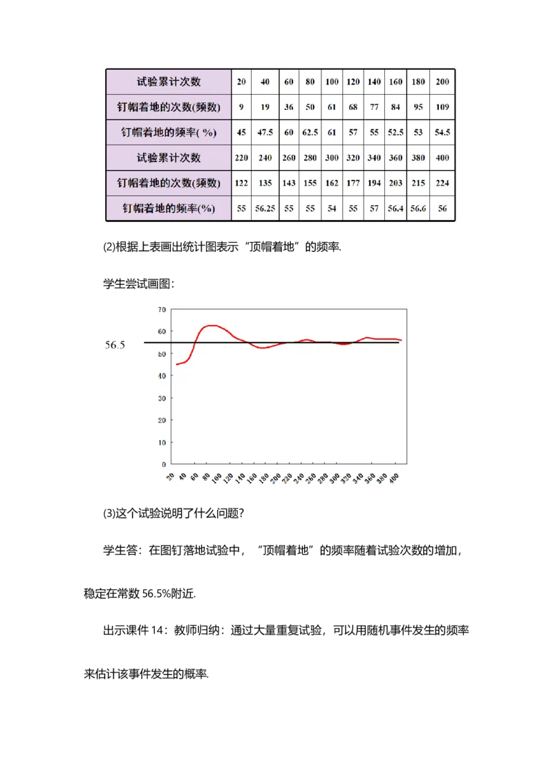 25.3用频率估计概率_人教版数学九年级上册_版本二_九年级数学上册（人教版）_教学设计_教案选择1_9上数教案选择1_第二十五章概率初步（教案）_25.3用频率估计概率
