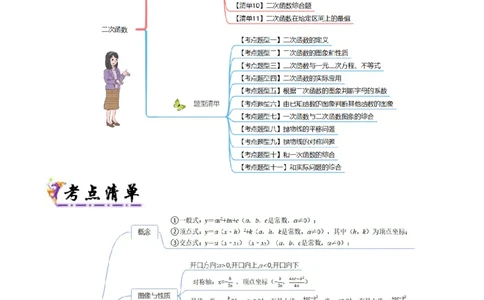 专题02二次函数（考点清单，11个考点清单+11种题型解读）（学生版）_人教版数学九年级上册_版本二_九年级数学上册（人教版）_期末专项复习-U276_期末总复习_2025版