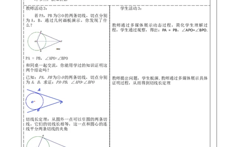 《24.2.2.3直线与圆的位置关系》教学设计_人教版数学九年级上册_版本二_九年级数学上册（人教版）_大单元教学课件+教学设计-U42_第二十四章圆