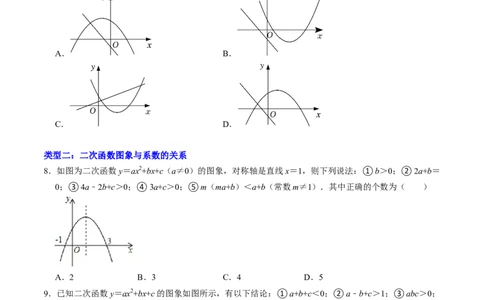 专题01涉及二次函数的图象的五种类型（学生版）_人教版数学九年级上册_版本二_九年级数学上册（人教版）_同步讲义-U18_2025版