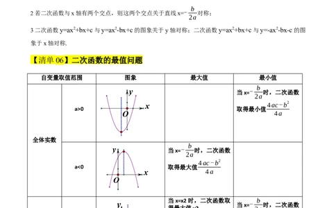 专题02二次函数（9知识&23题型&6易错&6方法清单）（期中知识清单）（教师版）_人教版数学九年级上册_版本二_九年级数学上册（人教版）_期末专项复习-U276_期中总复习