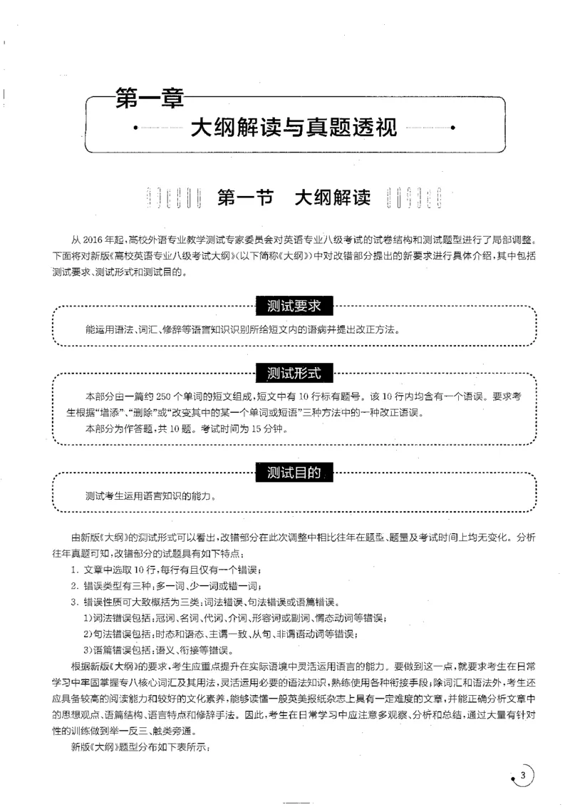 part1专八改错应试指南_英语专八真题c_专八版本1(优先学)_专八各类练习(赠送资料)_星火专八练习_专八改错1200题_拆分版本