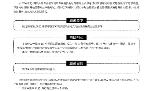 part1专八改错应试指南_英语专八真题c_专八版本1(优先学)_专八各类练习(赠送资料)_星火专八练习_专八改错1200题_拆分版本