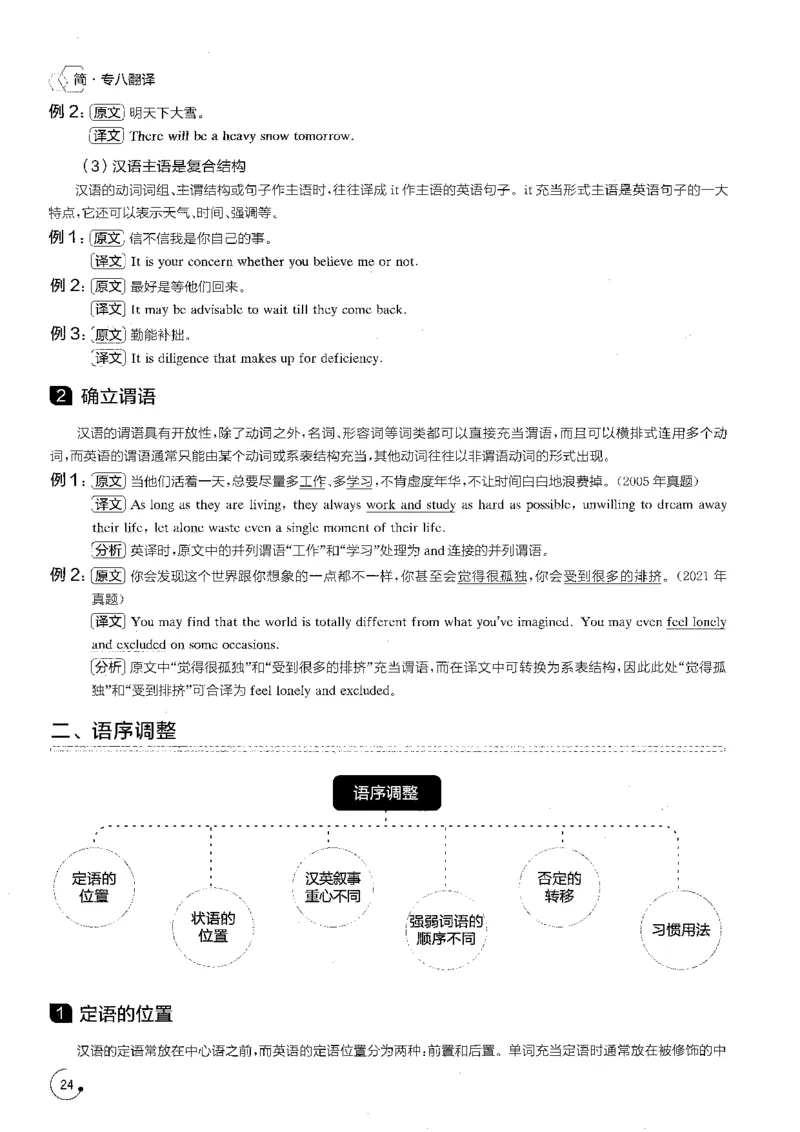 part2翻译技巧及常见问题分析_英语专八真题c_专八版本1(优先学)_专八各类练习(赠送资料)_星火专八练习_专八翻译180篇_拆分版本