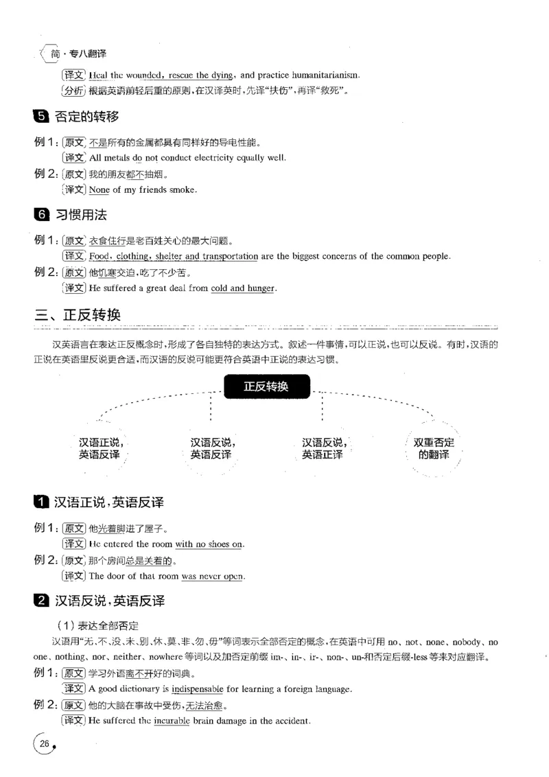 part2翻译技巧及常见问题分析_英语专八真题c_专八版本1(优先学)_专八各类练习(赠送资料)_星火专八练习_专八翻译180篇_拆分版本