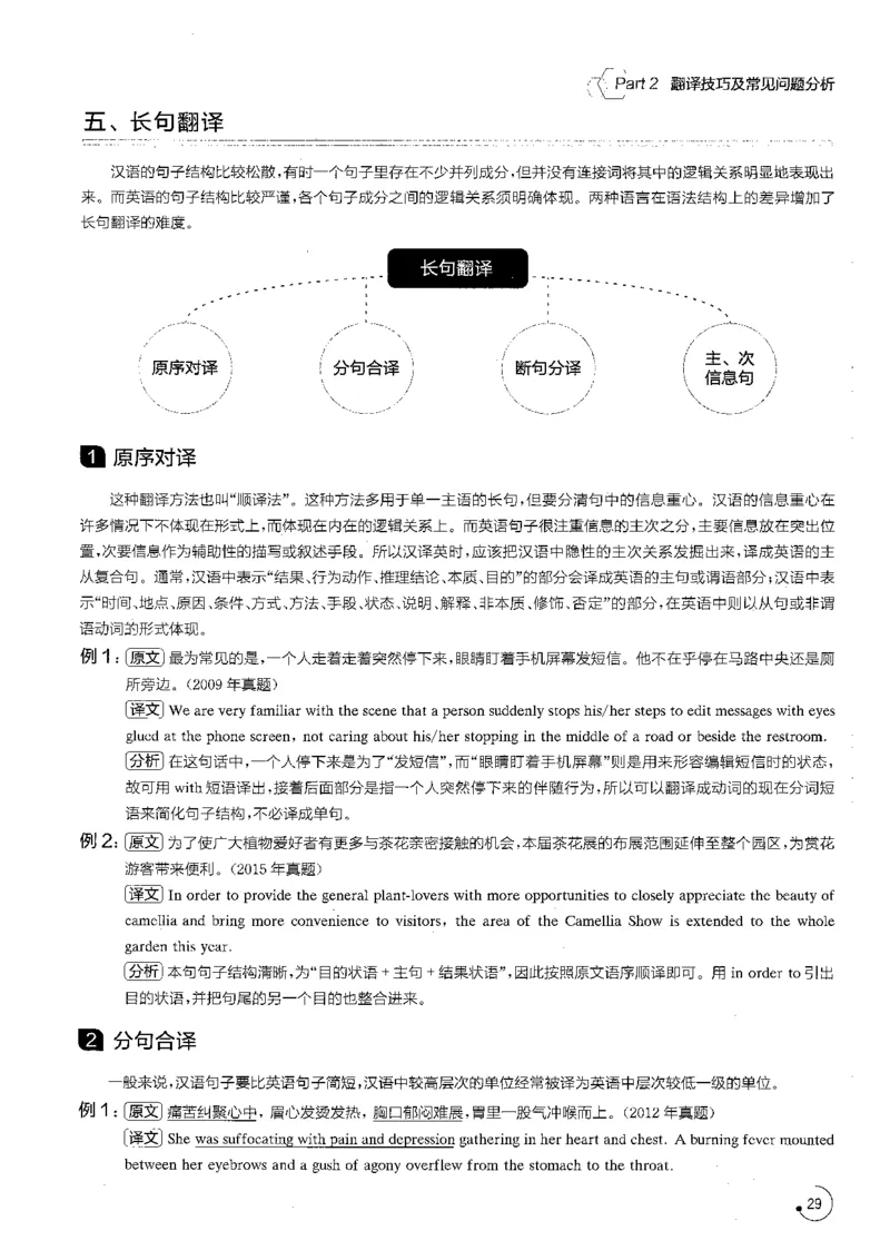 part2翻译技巧及常见问题分析_英语专八真题c_专八版本1(优先学)_专八各类练习(赠送资料)_星火专八练习_专八翻译180篇_拆分版本