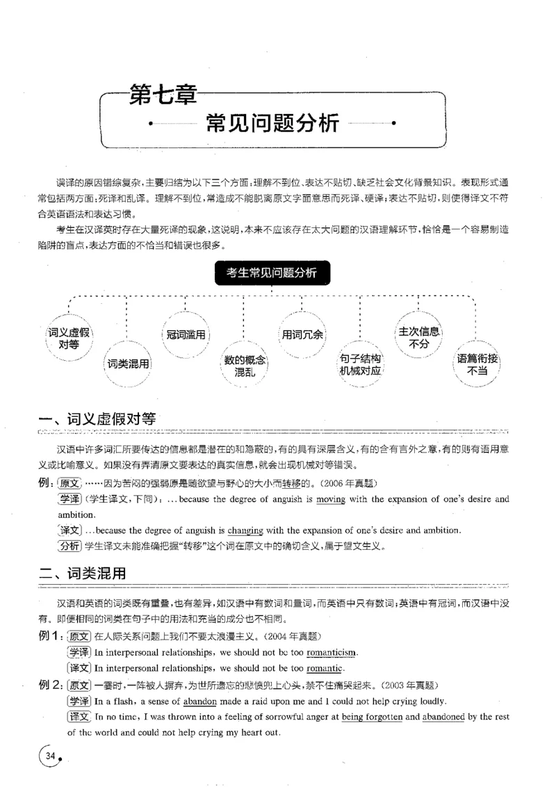 part2翻译技巧及常见问题分析_英语专八真题c_专八版本1(优先学)_专八各类练习(赠送资料)_星火专八练习_专八翻译180篇_拆分版本