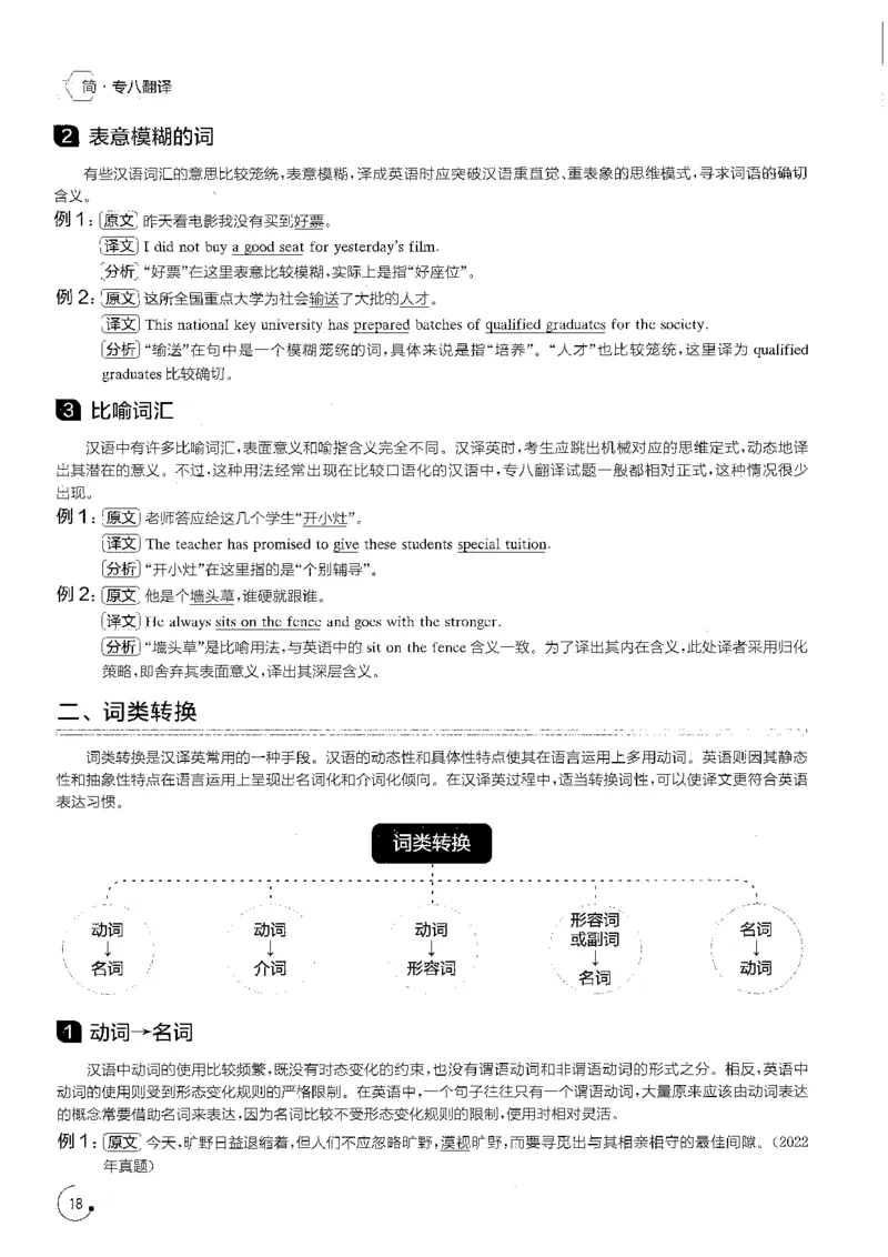 part2翻译技巧及常见问题分析_英语专八真题c_专八版本1(优先学)_专八各类练习(赠送资料)_星火专八练习_专八翻译180篇_拆分版本