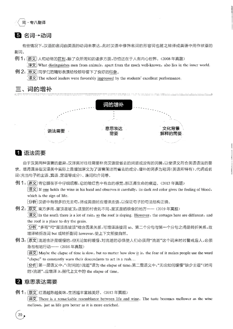 part2翻译技巧及常见问题分析_英语专八真题c_专八版本1(优先学)_专八各类练习(赠送资料)_星火专八练习_专八翻译180篇_拆分版本