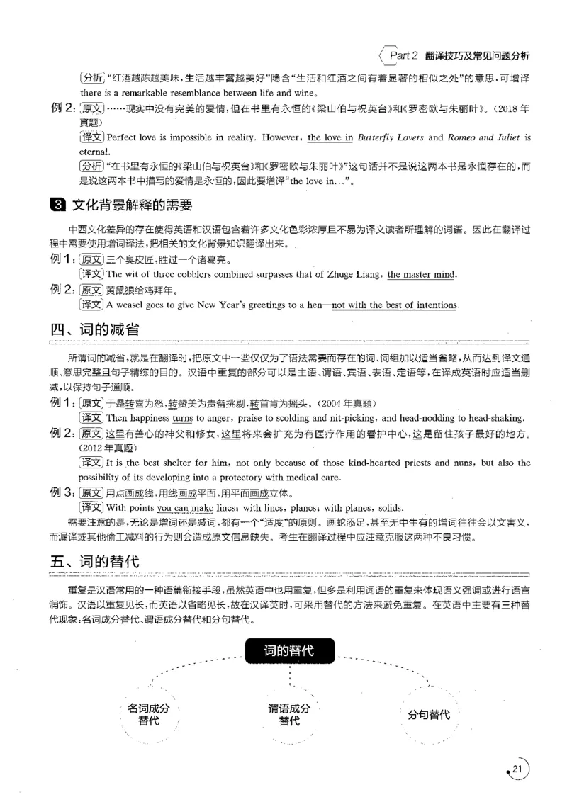 part2翻译技巧及常见问题分析_英语专八真题c_专八版本1(优先学)_专八各类练习(赠送资料)_星火专八练习_专八翻译180篇_拆分版本