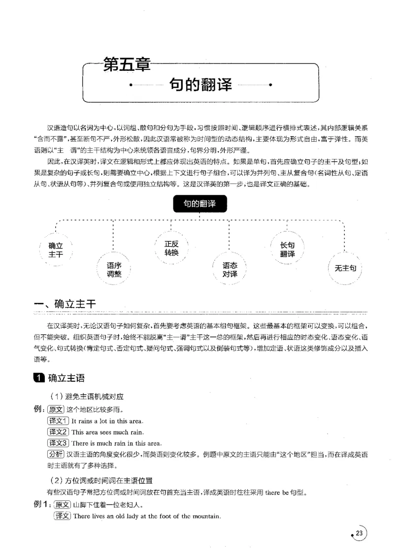 part2翻译技巧及常见问题分析_英语专八真题c_专八版本1(优先学)_专八各类练习(赠送资料)_星火专八练习_专八翻译180篇_拆分版本