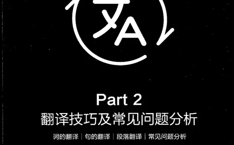 part2翻译技巧及常见问题分析_英语专八真题c_专八版本1(优先学)_专八各类练习(赠送资料)_星火专八练习_专八翻译180篇_拆分版本