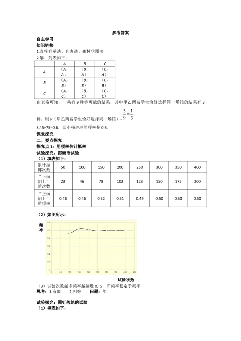 25.2用频率估计概率_人教版数学九年级上册_版本二_九年级数学上册（人教版）_导学案_导学案多套_导学案