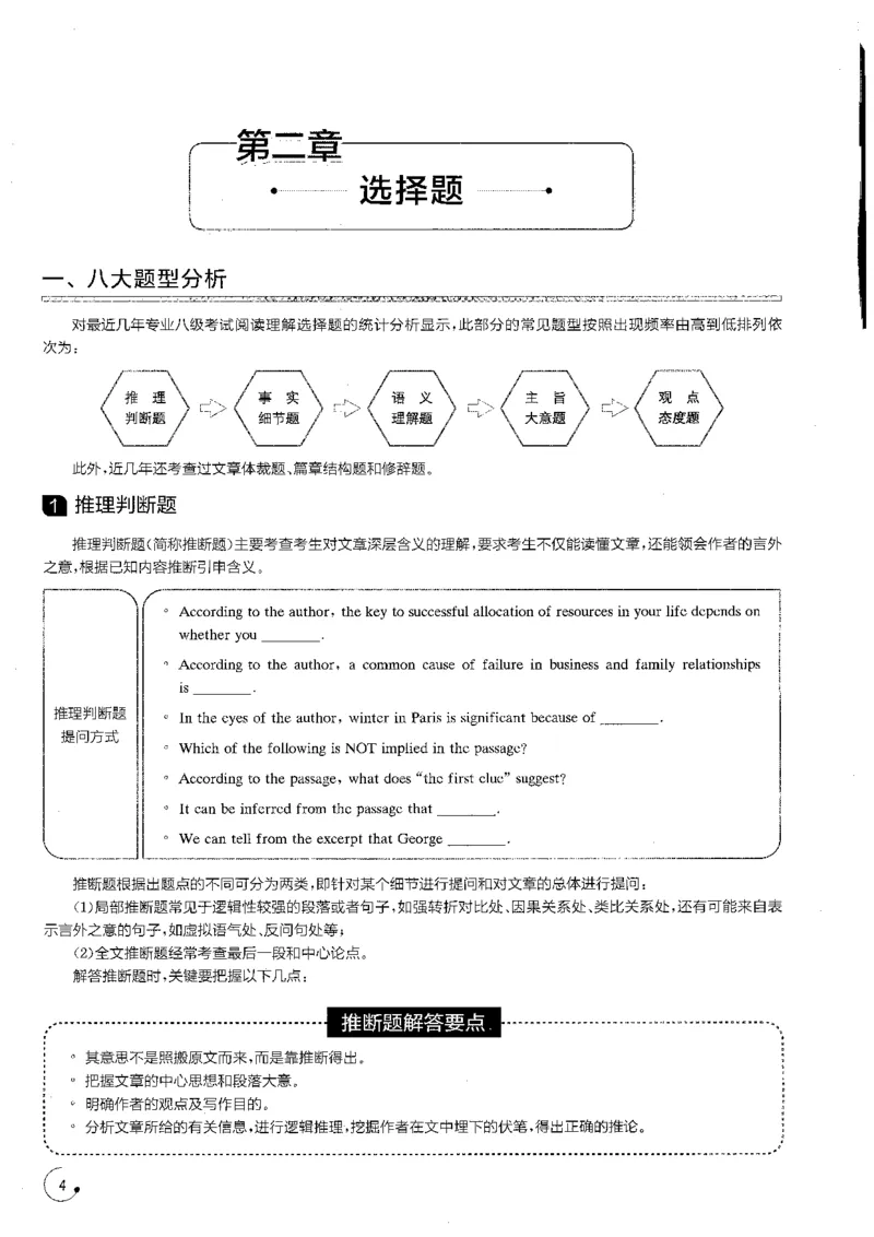part1大纲解读与分题型突破_英语专八真题c_专八版本1(优先学)_专八各类练习(赠送资料)_星火专八练习_专八阅读200篇_拆分版本