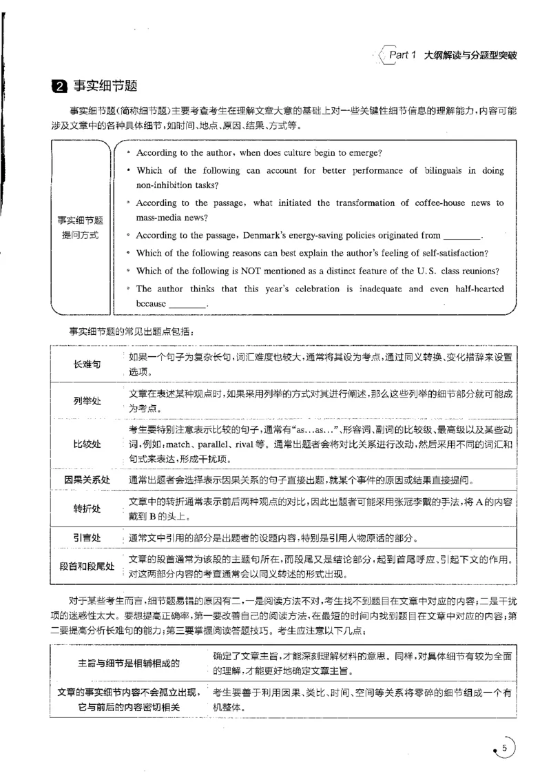 part1大纲解读与分题型突破_英语专八真题c_专八版本1(优先学)_专八各类练习(赠送资料)_星火专八练习_专八阅读200篇_拆分版本