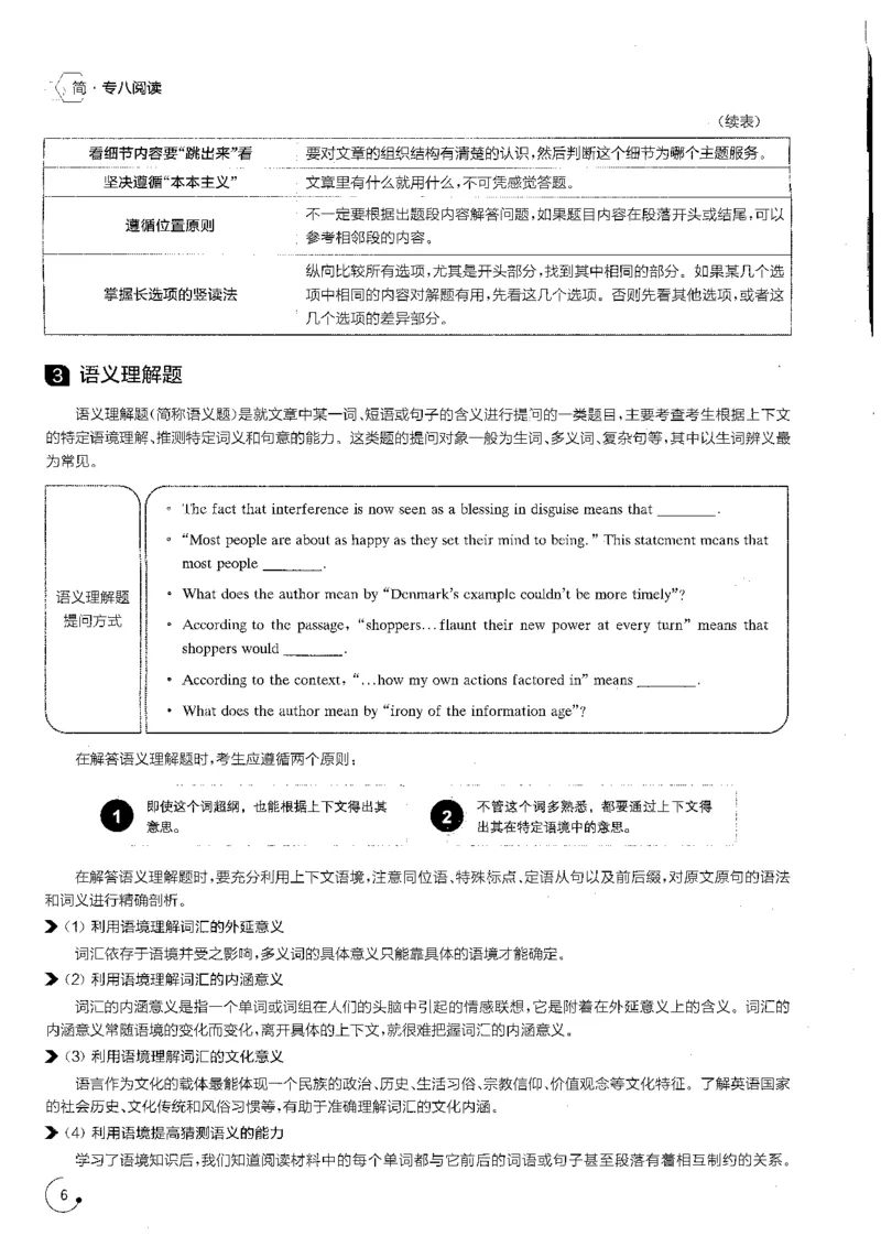 part1大纲解读与分题型突破_英语专八真题c_专八版本1(优先学)_专八各类练习(赠送资料)_星火专八练习_专八阅读200篇_拆分版本