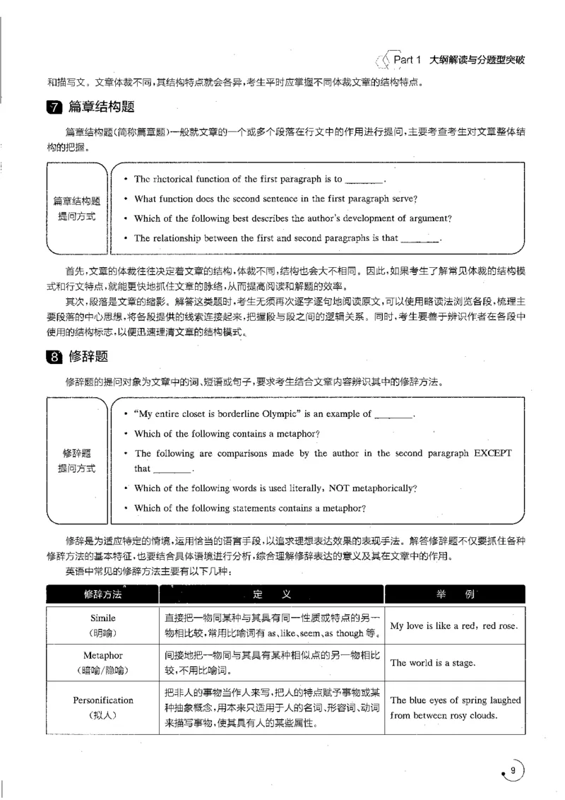 part1大纲解读与分题型突破_英语专八真题c_专八版本1(优先学)_专八各类练习(赠送资料)_星火专八练习_专八阅读200篇_拆分版本