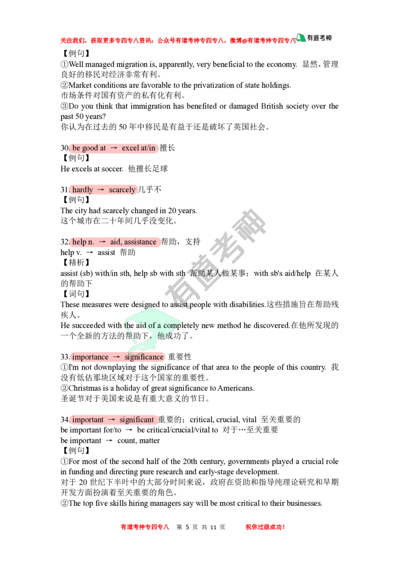 60个写作替换词汇文_英语专八真题c_专八版本1(优先学)_专八各类练习(赠送资料)_专八备考资料包_6专八作文备考