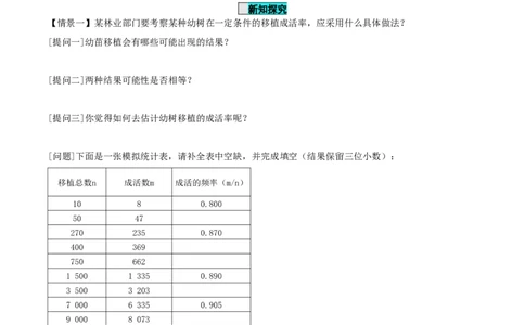 25.3用频率估计概率（第2课时）（导学案）-（人教版）_人教版数学九年级上册_版本二_九年级数学上册（人教版）_导学案