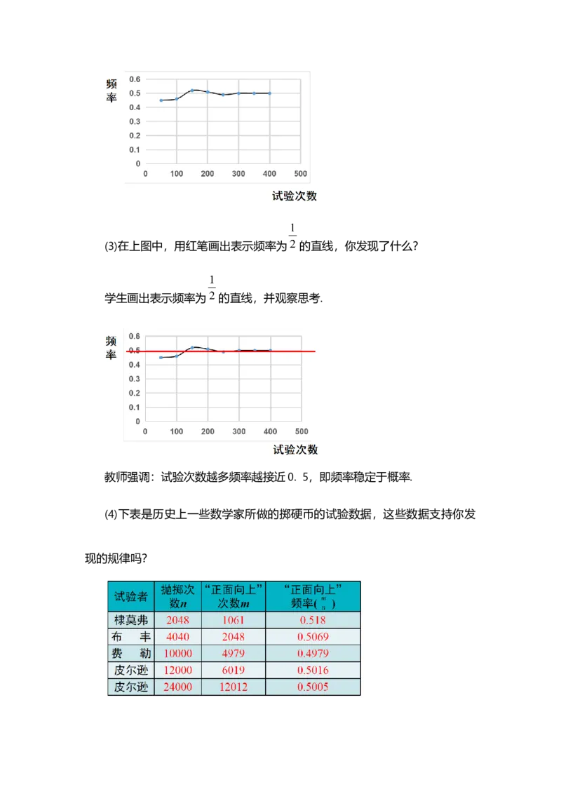 25.3用频率估计概率_人教版数学九年级上册_版本二_九年级数学上册（人教版）_教学设计_教案多套_9上数教案选择1_第二十五章概率初步（教案）_25.3用频率估计概率