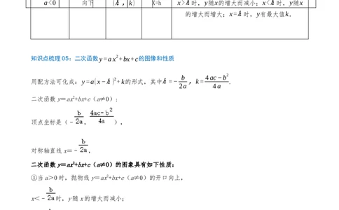 专项突破03二次函数的图像和性质（知识技巧点拨+17种高频考察题型共34题）解析版_人教版数学九年级上册_版本二_九年级数学上册（人教版）_重难点专题提优-V8_2026版