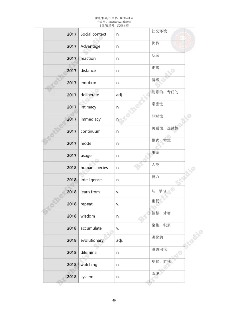 2024年英语专业八级冲刺抢分课程讲义（学生版）_英语专八真题c_专八版本1(优先学)_专八各类练习(赠送资料)_24武峰专八冲刺