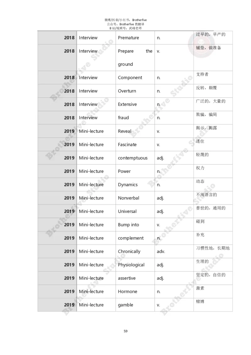 2024年英语专业八级冲刺抢分课程讲义（学生版）_英语专八真题c_专八版本1(优先学)_专八各类练习(赠送资料)_24武峰专八冲刺