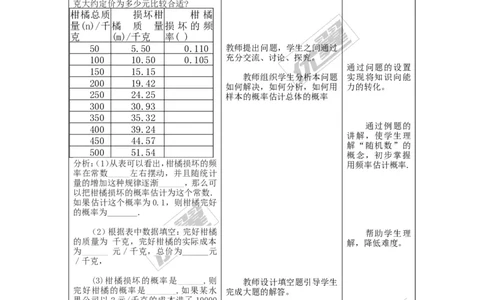 25.3用频率估计概率2_人教版数学九年级上册_版本一_人教版数学九年级上册（RJ）--2教案_人教版数学九年级上册（RJ）--2教案