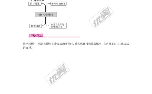 25.2第2课时用树状图求概率1_人教版数学九年级上册_版本一_人教版数学九年级上册（RJ）--2教案_人教版数学九年级上册（RJ）--2教案