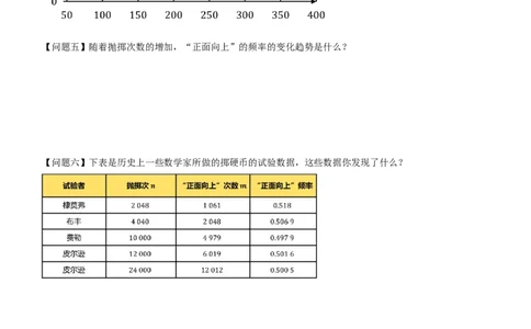 25.3用频率估计概率（第1课时）（导学案）-（人教版）_人教版数学九年级上册_版本二_九年级数学上册（人教版）_导学案