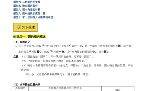 专题01圆的基本概念重难点题型专训（10大题型+15道拓展培优）（教师版）_人教版数学九年级上册_版本二_九年级数学上册（人教版）_重难点专题提升-V7_2025版