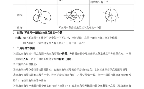 专题01圆的基本概念重难点题型专训（10大题型+15道拓展培优）（教师版）_人教版数学九年级上册_版本二_九年级数学上册（人教版）_重难点专题提升-V7_2025版