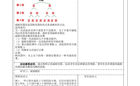 《25.2.2用列举法求概率》教学设计_人教版数学九年级上册_版本二_九年级数学上册（人教版）_大单元教学课件+教学设计-U42_第二十五章概率初步