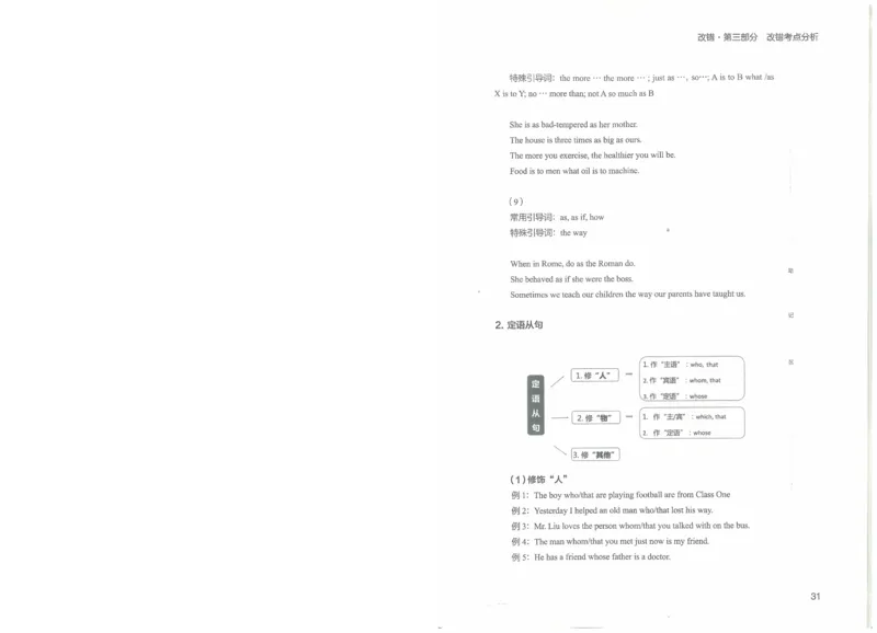 2022专八改错_英语专八真题c_专八版本1(优先学)_专八各类练习(赠送资料)_王菲改错八宗罪（22年）