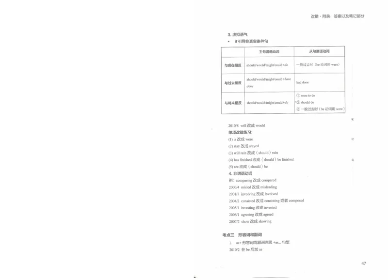 2022专八改错_英语专八真题c_专八版本1(优先学)_专八各类练习(赠送资料)_王菲改错八宗罪（22年）