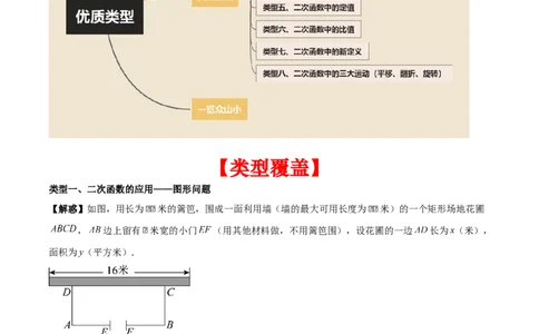 专题02二次函数（学生版）（优质类型）_人教版数学九年级上册_版本二_九年级数学上册（人教版）_基础中等题型过关专练-U343_2025版