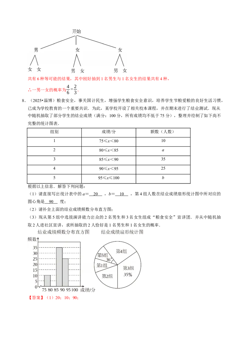 专题01统计与概率的综合（中考真题）（高效培优专项训练）（教师版）_人教版数学九年级上册_版本二_九年级数学上册（人教版）_同步讲义-U18_2026版