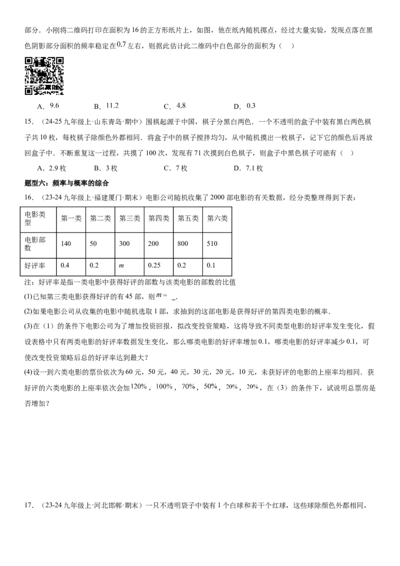 25.3用频率估计概率学生版_人教版数学九年级上册_版本二_九年级数学上册（人教版）_考点题型技巧高分突破-U360_2025版