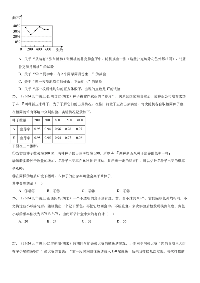 25.3用频率估计概率学生版_人教版数学九年级上册_版本二_九年级数学上册（人教版）_考点题型技巧高分突破-U360_2025版