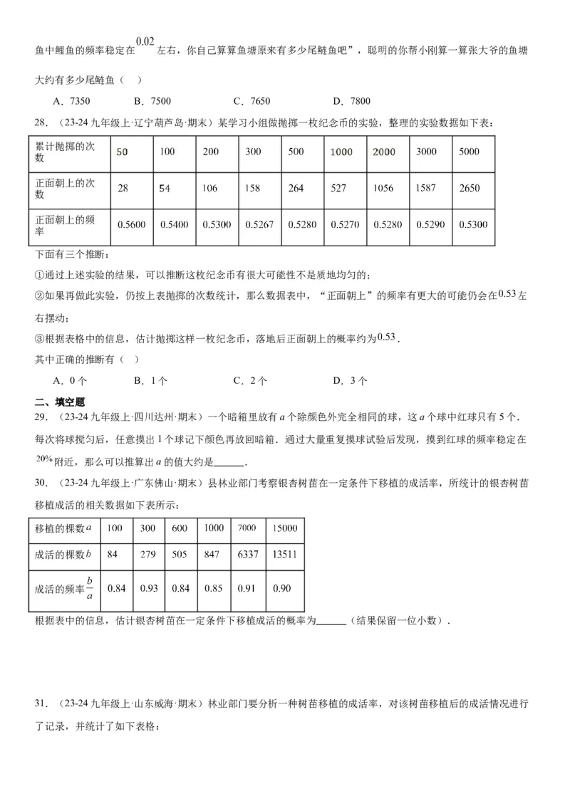25.3用频率估计概率学生版_人教版数学九年级上册_版本二_九年级数学上册（人教版）_考点题型技巧高分突破-U360_2025版