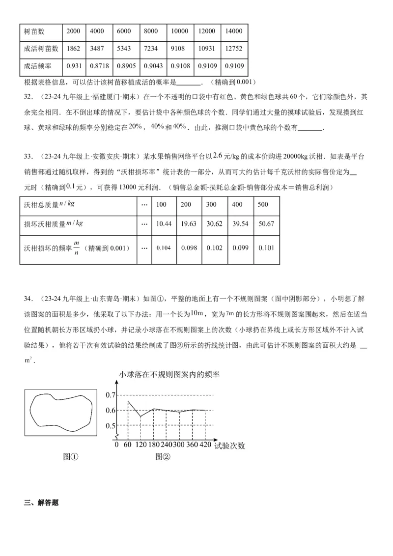 25.3用频率估计概率学生版_人教版数学九年级上册_版本二_九年级数学上册（人教版）_考点题型技巧高分突破-U360_2025版